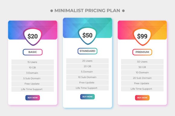 Pricing Plane Design: A Versatile and Editable Vector Solution